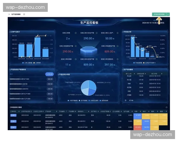 采购系统接入信用评价体系 赛事供应链安全系数增强